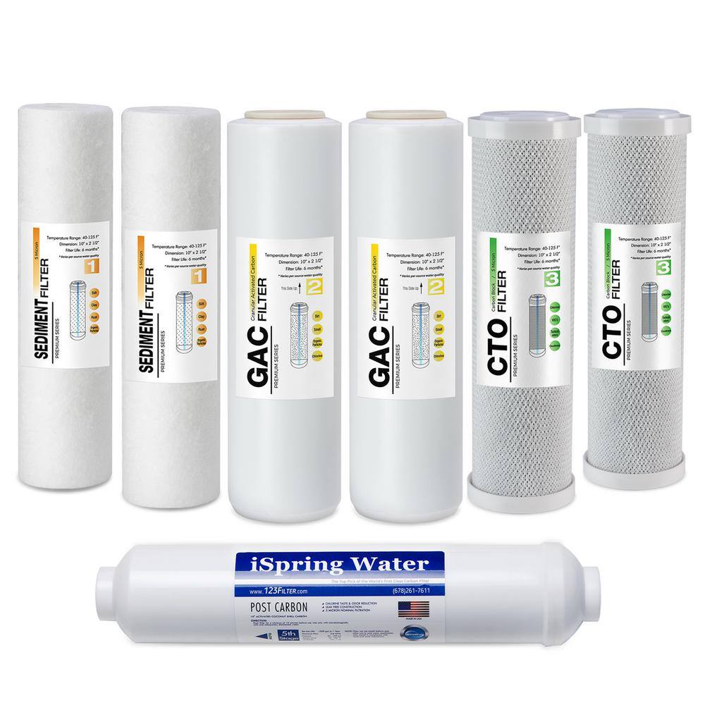iSpring 7-Piece Universal 5-Stage Reverse Osmosis Replacement Water Filter Cartridge Set, 1-Year Supply